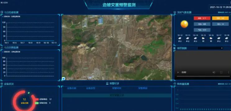 為什么需要邊坡監(jiān)測(cè)系統(tǒng)？