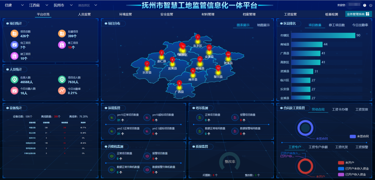 四個(gè)詞告訴你什么是智慧工地！