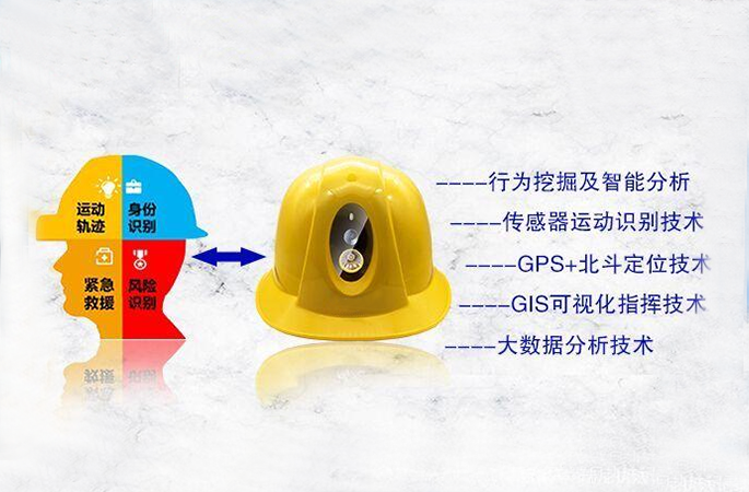 工地人員定位管理系統(tǒng)的功能作用是什么？知行華智