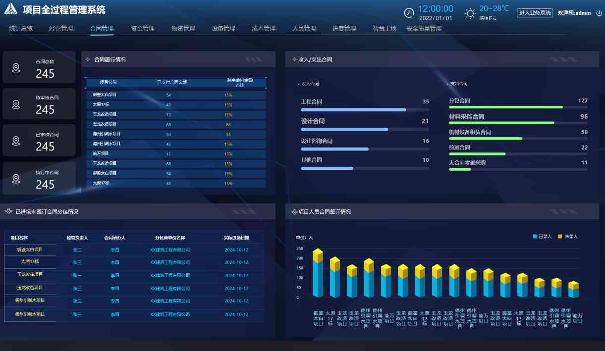 工程項目管理系統(tǒng)文檔管理功能竟然這么強大！