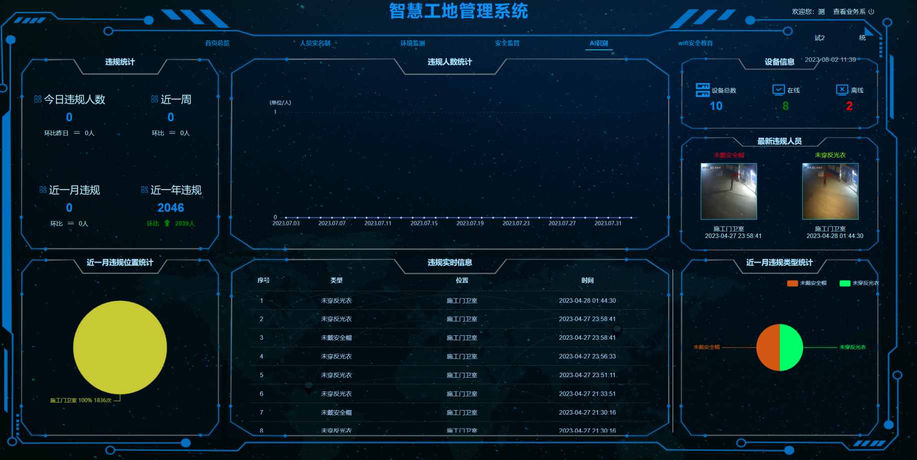 智慧工地人臉識(shí)別系統(tǒng)：提升工地安全管理的新利器！