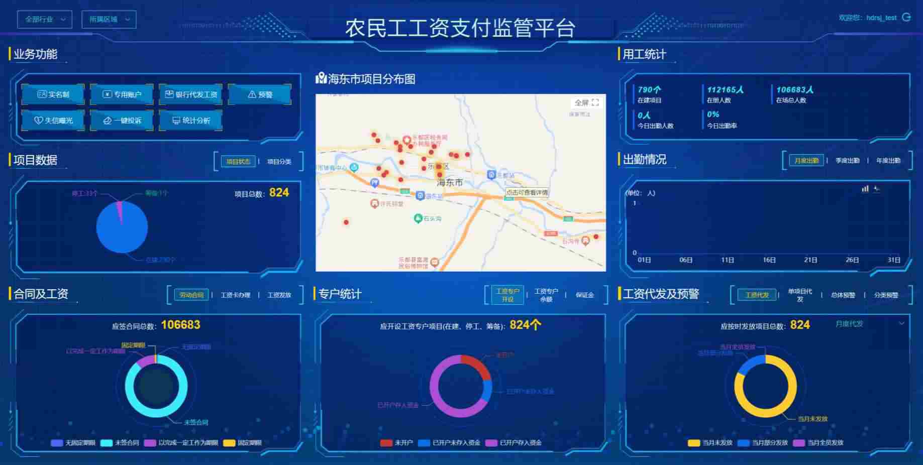國內(nèi)哪家工資監(jiān)管系統(tǒng)平臺比較好用？