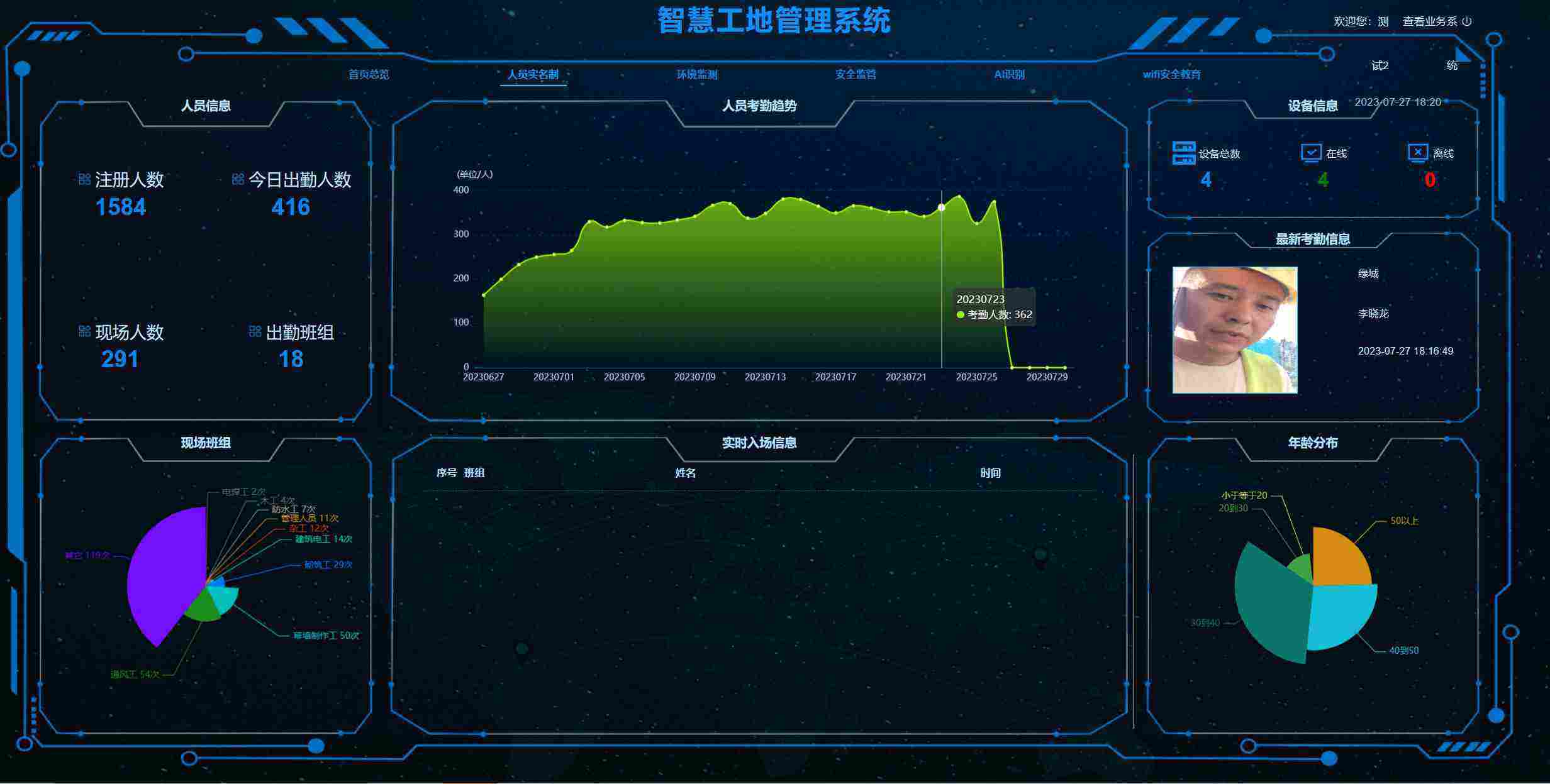 在哪找好用的建筑企業(yè)勞務實名制管理系統(tǒng)? 在哪找好用的建筑企業(yè)勞務實名制管理系統(tǒng)?