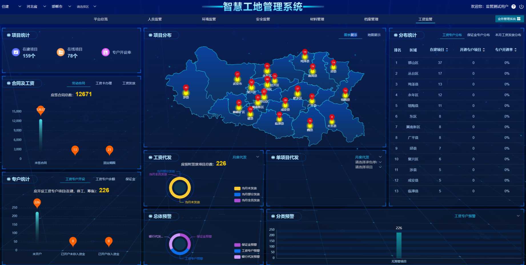如何確保工資監(jiān)管系統(tǒng)的數(shù)據(jù)安全和隱私保護？