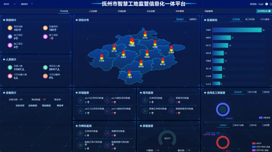 知行華智：智慧工地的有哪些亮點？