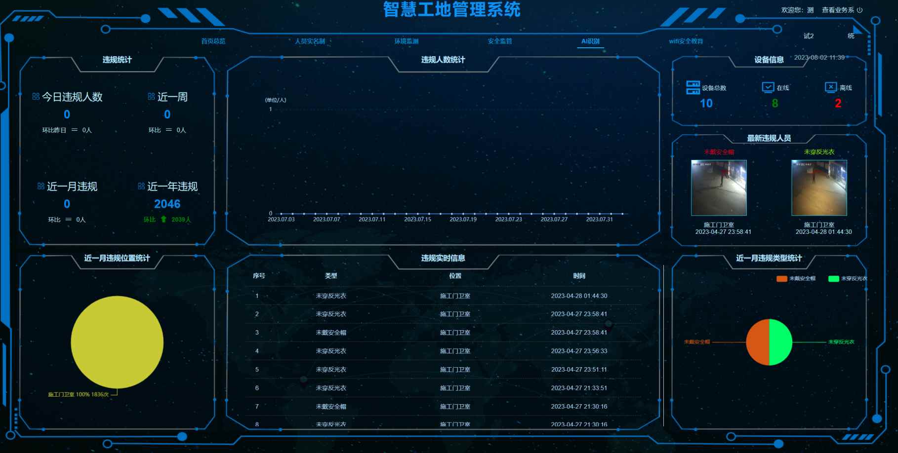 智慧工地一套系統(tǒng)多少錢?選型指南與成本解析! 智慧工地一套系統(tǒng)多少錢?選型指南與成本解析!