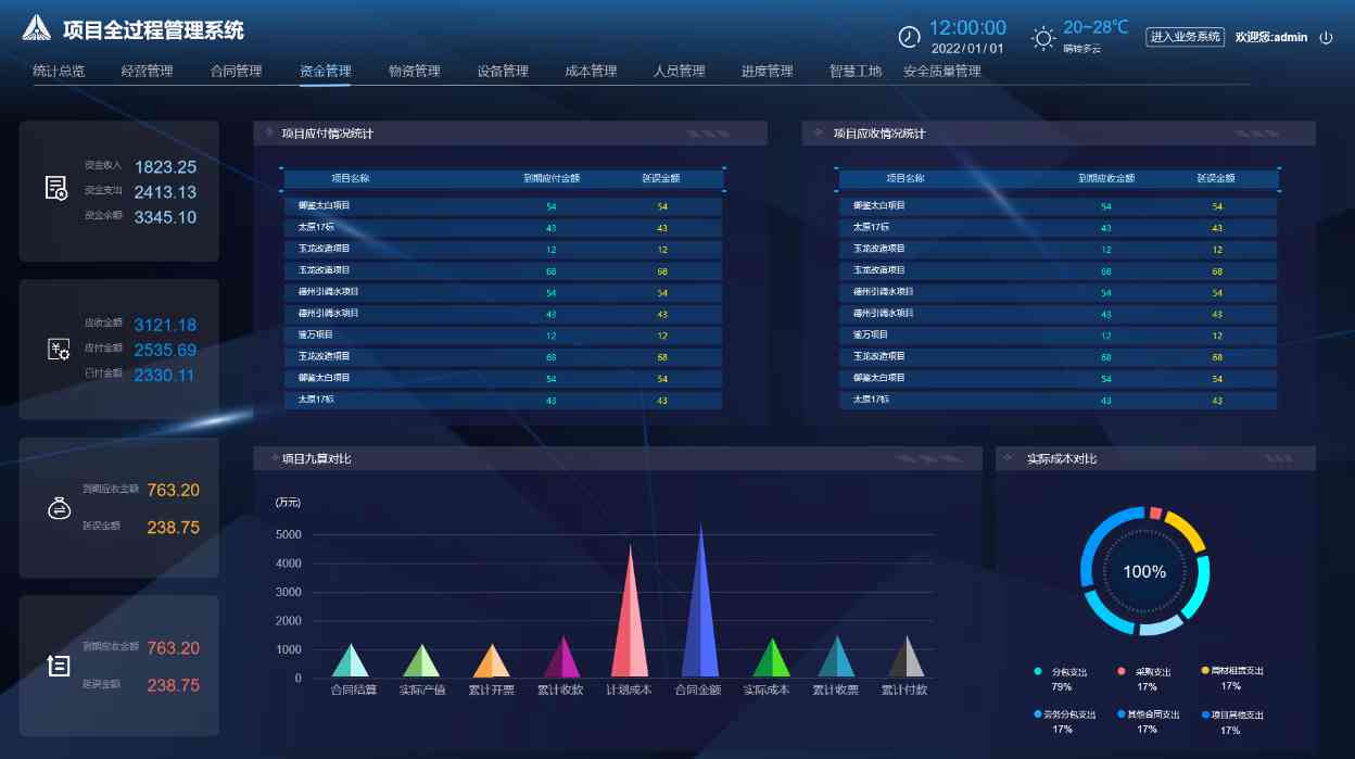 工程項(xiàng)目管理系統(tǒng)功能全解析:提升項(xiàng)目執(zhí)行效率的關(guān)鍵 工程項(xiàng)目管理系統(tǒng)功能全解析:提升項(xiàng)目執(zhí)行效率的關(guān)鍵