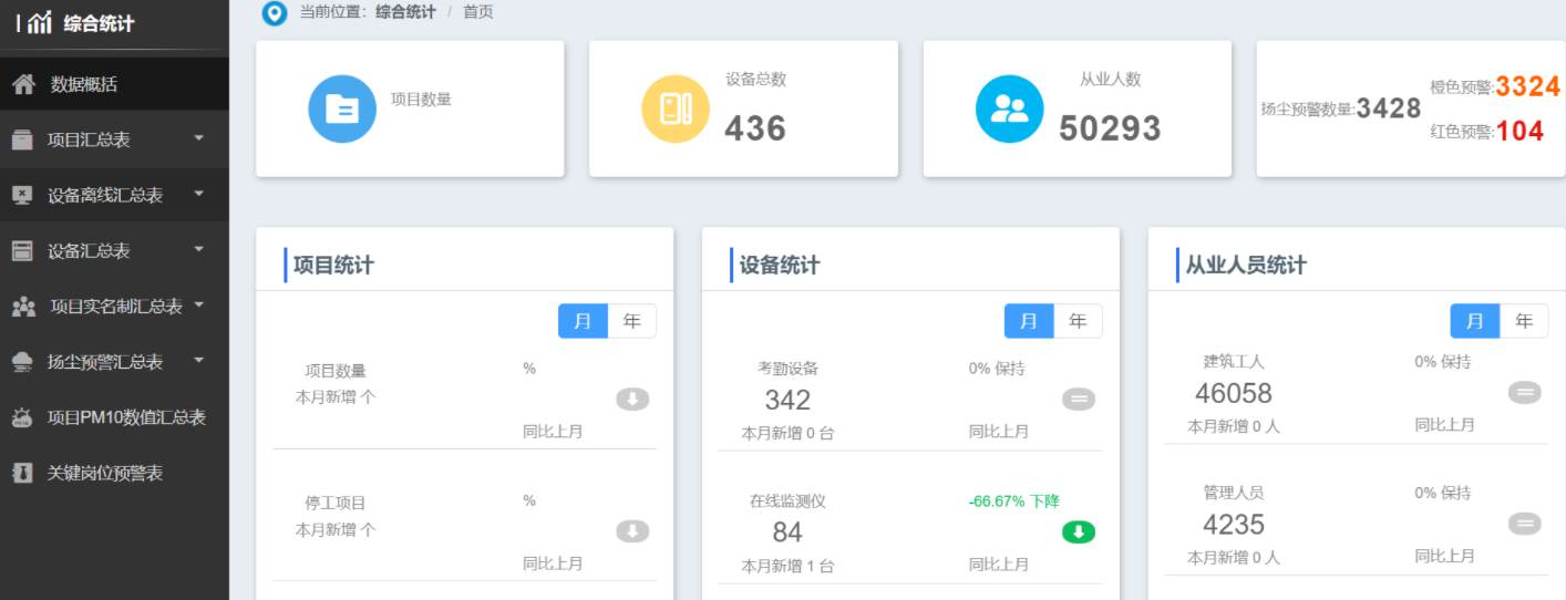 成都市智慧工地平臺哪家好？報價多少錢？