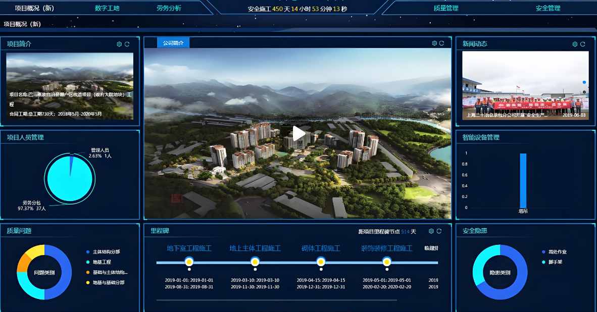 智慧工地施工策劃的應(yīng)用價(jià)值在于什么? 智慧工地施工策劃的應(yīng)用價(jià)值在于什么?