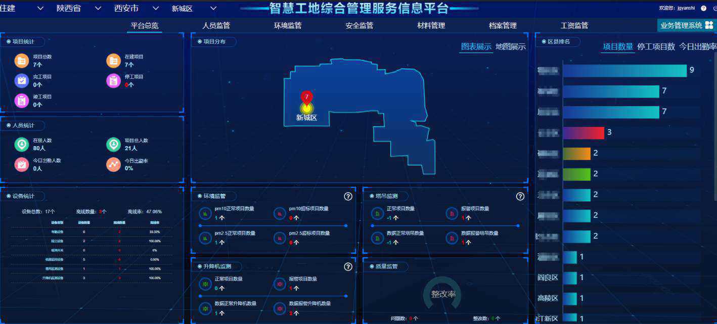 智慧工地管理系統(tǒng)軟件哪家好？報(bào)價(jià)多錢？