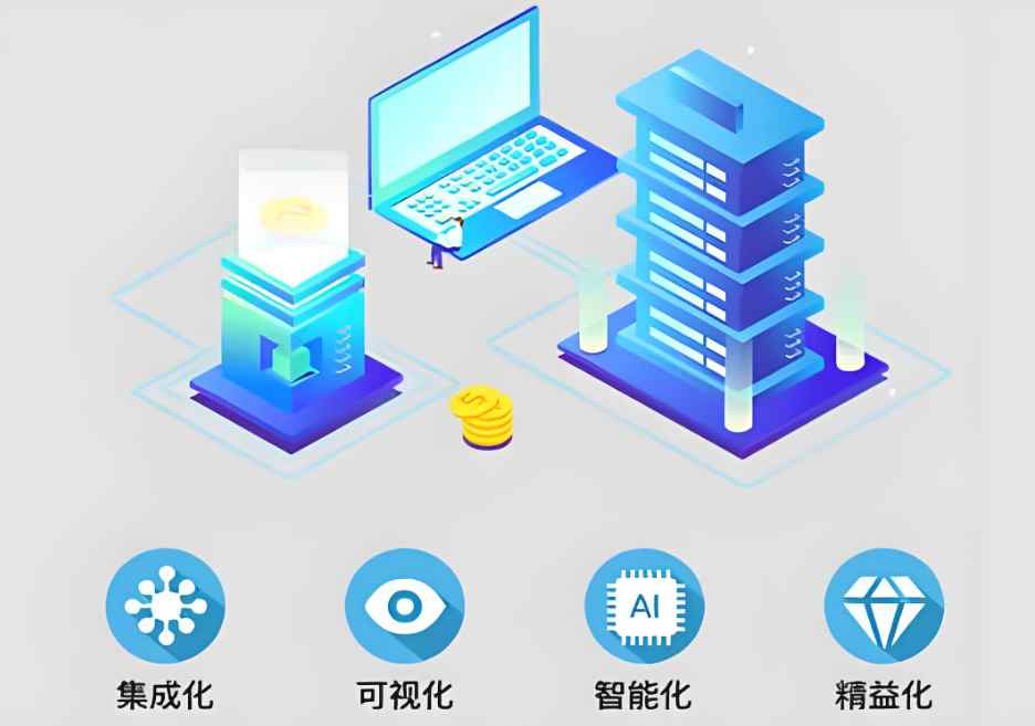 工程項(xiàng)目管理系統(tǒng)：項(xiàng)目管理的六大要素有哪些？