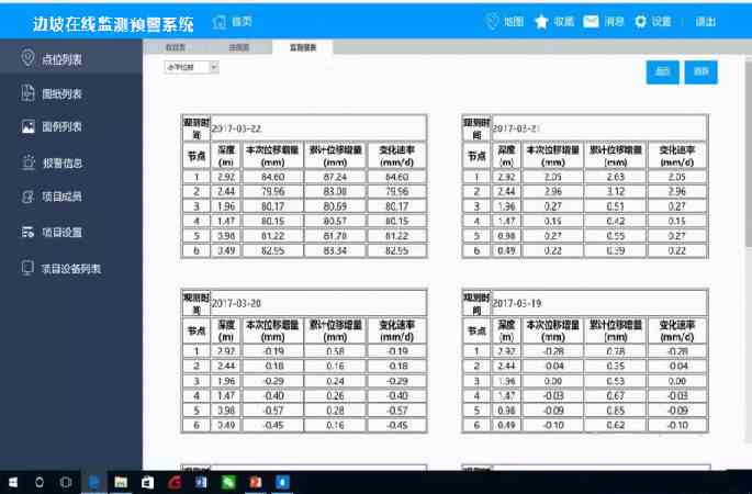 多重分級預(yù)警，結(jié)構(gòu)趨勢分析